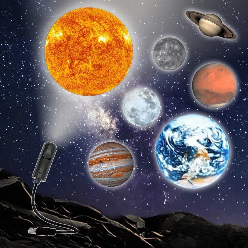 Projektor LED Gwiazdy Galaktyk – Planetarium Projector Home recenzja i cena