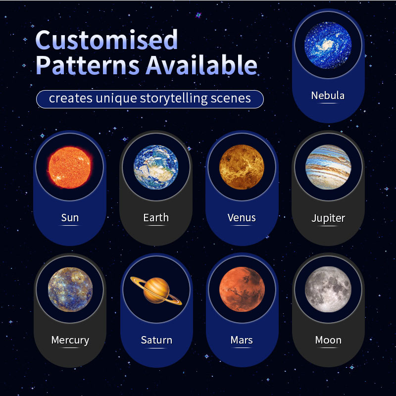 Projektor LED Gwiazdy Galaktyk – Planetarium Projector Home recenzja i cena