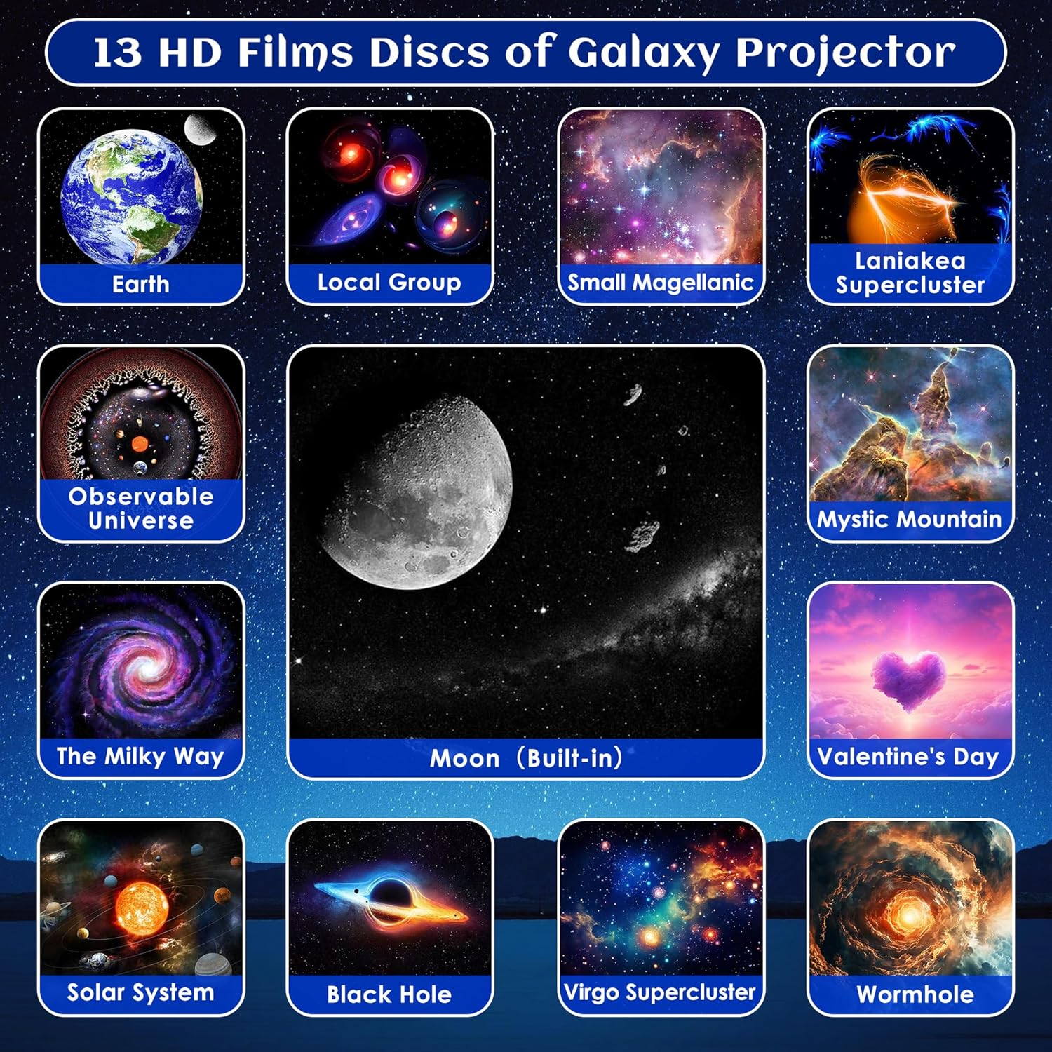 Projektor Gwiazd Galaxy Pro, L – Planetarium Projector Home recenzja i cena
